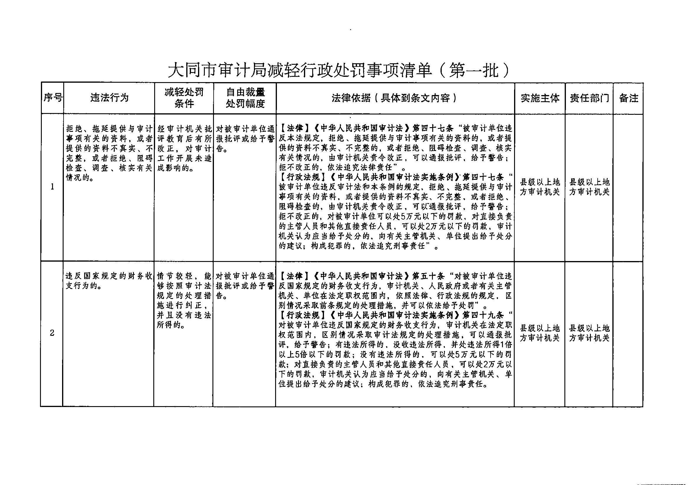 澳门赌博平台