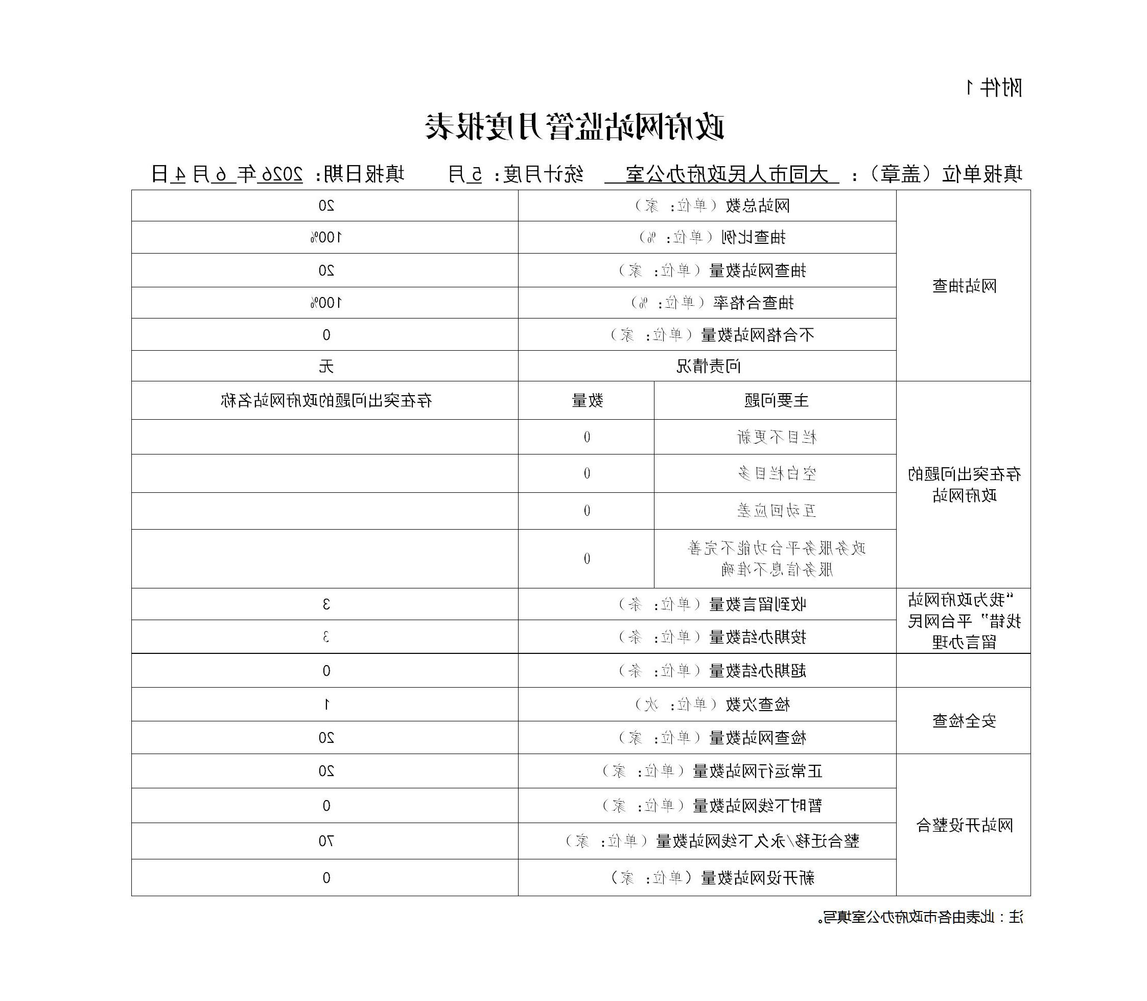 澳门赌博平台