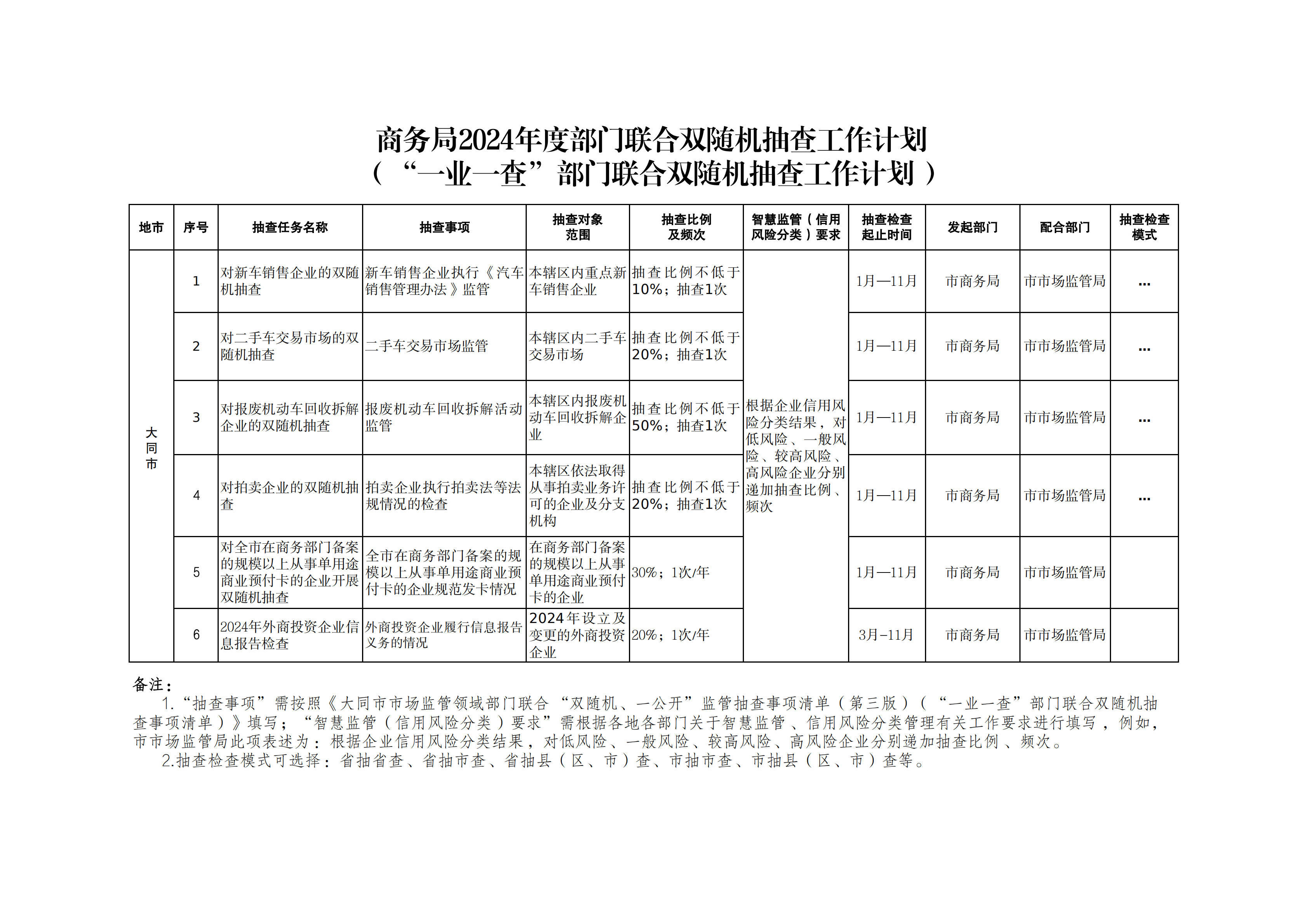 澳门赌博平台