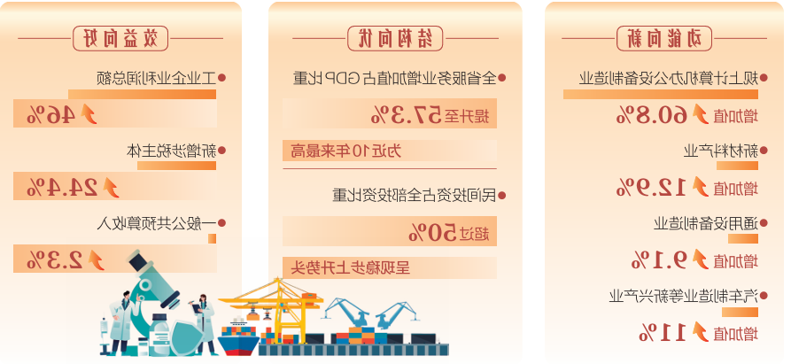 澳门赌博平台