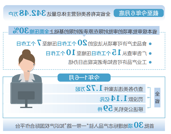 澳门赌博平台