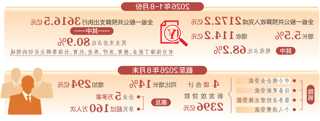 澳门赌博平台
