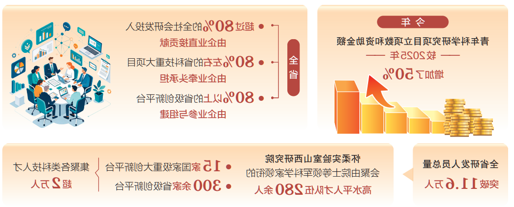 澳门赌博平台