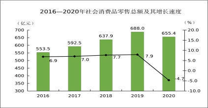 澳门赌博平台
