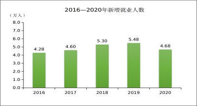 澳门赌博平台
