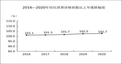 澳门赌博平台