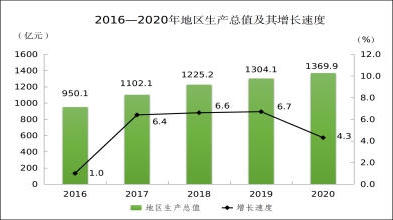 澳门赌博平台