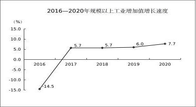 澳门赌博平台