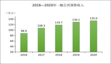 澳门赌博平台