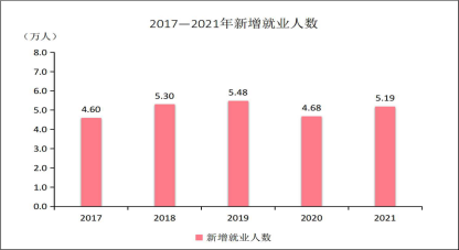 澳门赌博平台