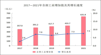 澳门赌博平台