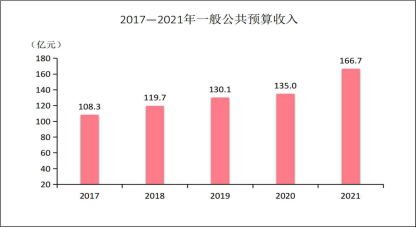 澳门赌博平台