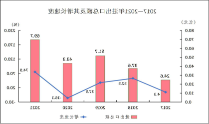 澳门赌博平台