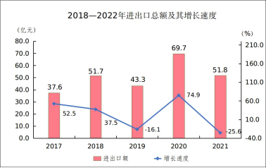 澳门赌博平台