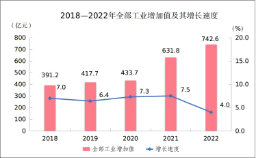 澳门赌博平台