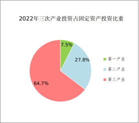 澳门赌博平台