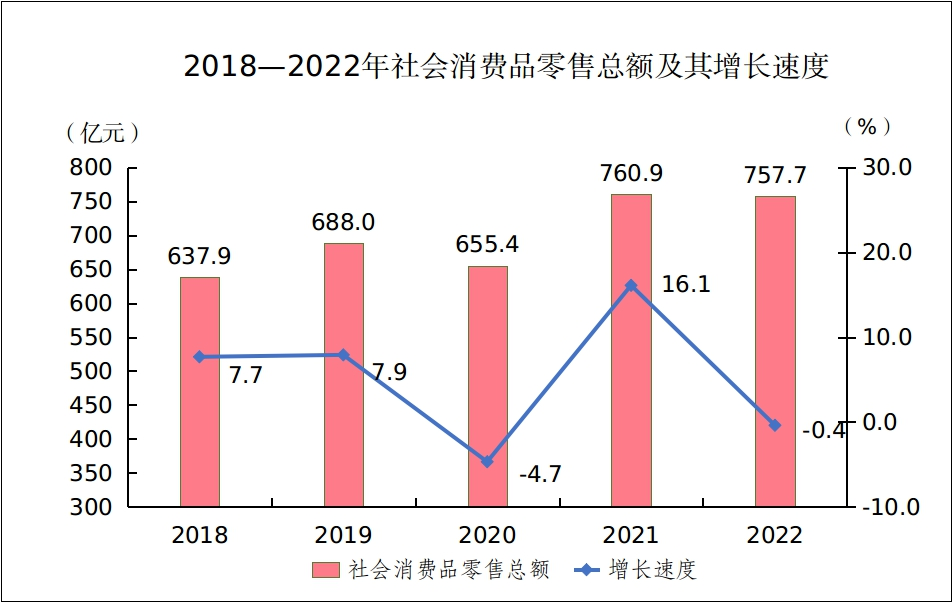 澳门赌博平台