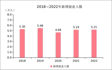 澳门赌博平台