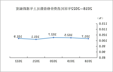 澳门赌博平台