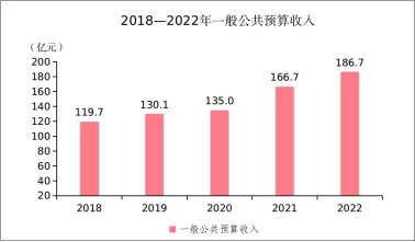 澳门赌博平台