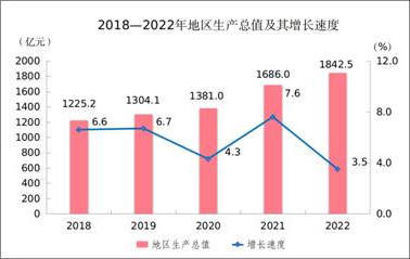 澳门赌博平台