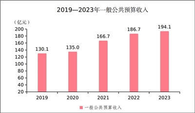 澳门赌博平台