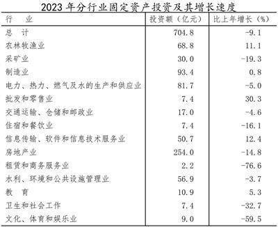 澳门赌博平台