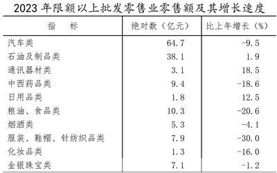 澳门赌博平台
