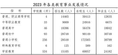 澳门赌博平台