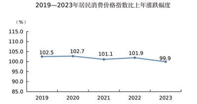澳门赌博平台