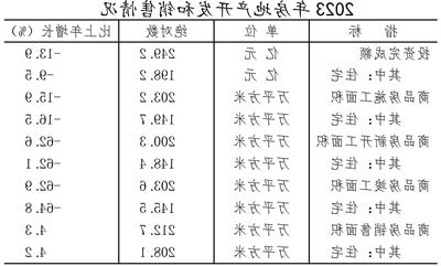 澳门赌博平台