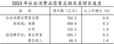 澳门赌博平台