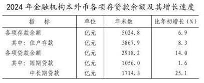 澳门赌博平台