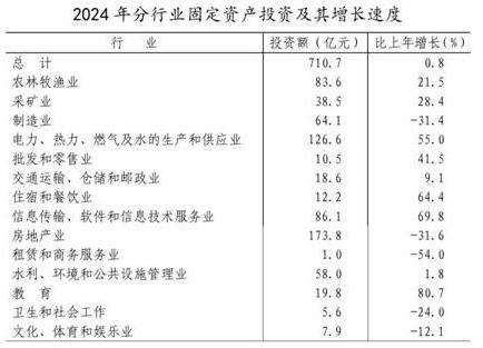 澳门赌博平台