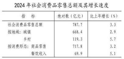 澳门赌博平台