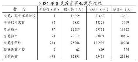 澳门赌博平台