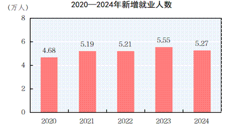 澳门赌博平台