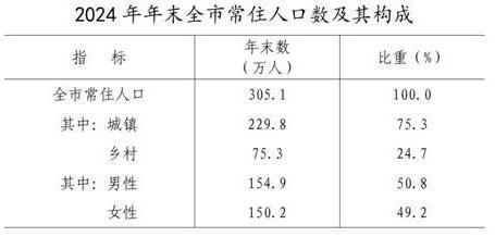 澳门赌博平台