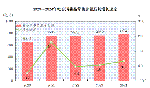 澳门赌博平台