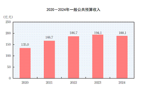 澳门赌博平台