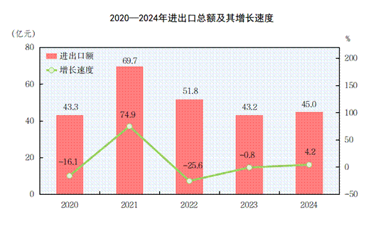 澳门赌博平台
