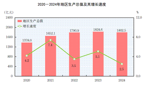 澳门赌博平台