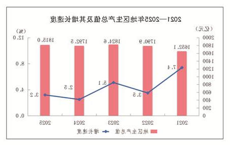 澳门赌博平台