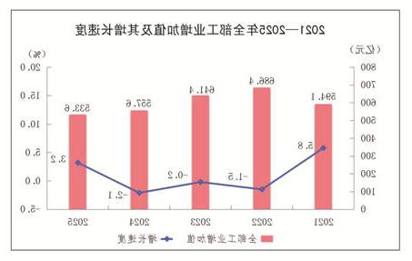 澳门赌博平台