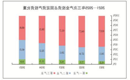 澳门赌博平台