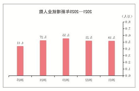 澳门赌博平台