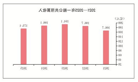 澳门赌博平台