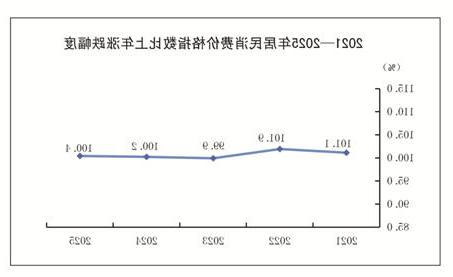 澳门赌博平台