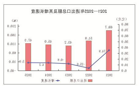 澳门赌博平台