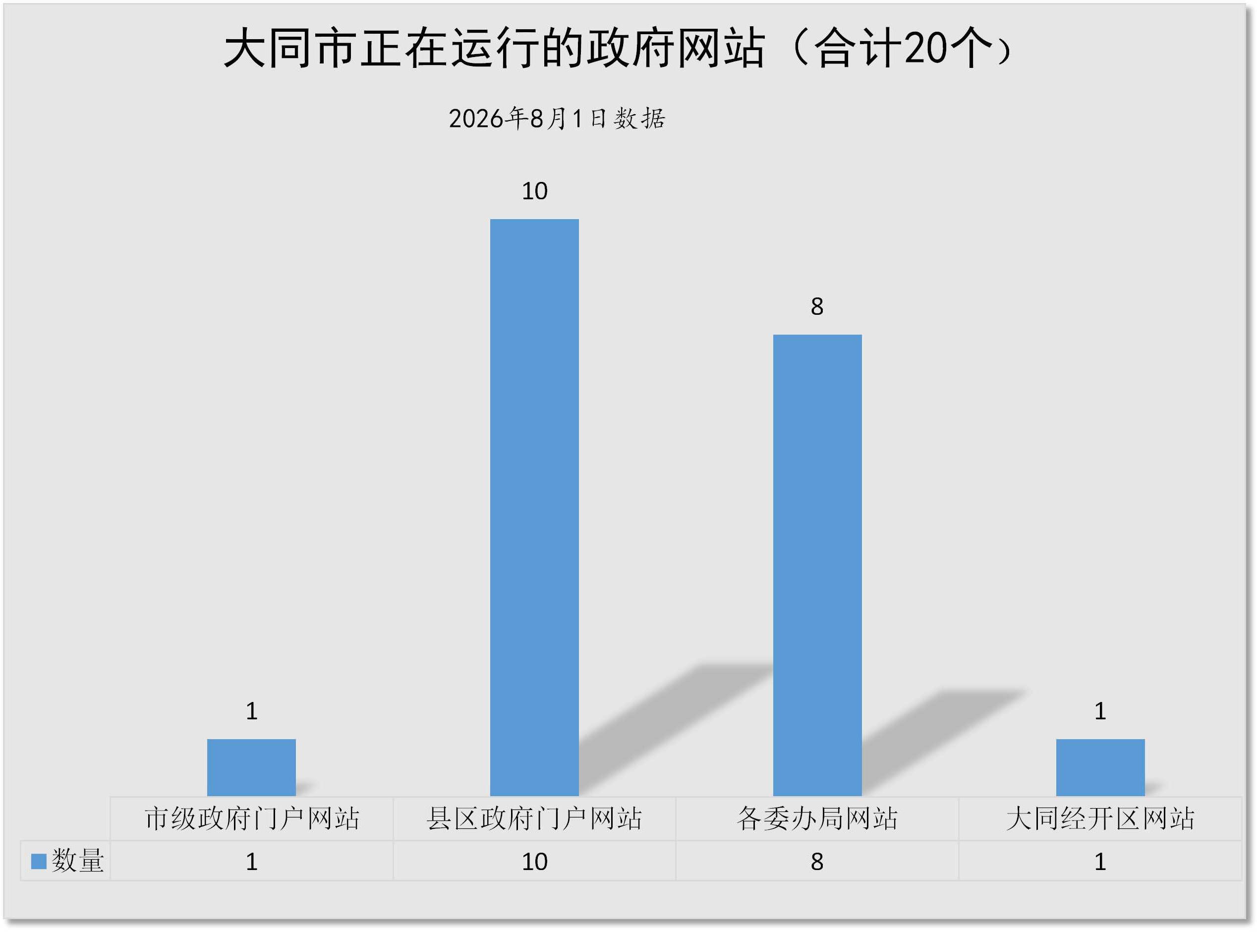澳门赌博平台